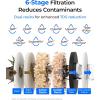 imageWaterdrop 35Cup Slim Water Filter Dispenser Large Capacity Water Filter Pitcher 200Gallon LongLife 5X Lifetime Reduces Chlorine PFOAPFOS and More BPA Free Black with 1 FilterBlack