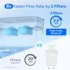 imageWaterdrop 40Cup Large Water Filter Dispenser with 1 Filter 200Gallon LongLife for Home and Office 5X Times Lifetime Reduces Chlorine PFOAPFOS and More BPA Free BlackWhiteAlkaline