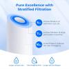imageWaterdrop 5 Micron 10quot x 25quot Whole House Water Filter Replacement Cartridge Sediment Water Filter Replacement for Any 10 inch RO Unit AquaPure AP110 Culligan P5 WHKFGD05 6 Pack4