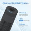 imageWaterdrop 5 Micron 10quot x 25quot Whole House Water Filter Replacement Cartridge Sediment Water Filter Replacement for Any 10 inch RO Unit AquaPure AP110 Culligan P5 WHKFGD05 6 Pack4