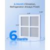 imageWaterdrop ADQ747935 LT1000PC Replacement for LG LT1000PPCPCS ThinQ Refrigerator Water Filter LFXS26973S LMXS28626S LMWS27626S LFXS28596S ADQ74793501 and LT120F 3 Combo1