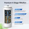 imageWaterdrop AQ4125 Shower Filter Replacement for Aquasana AQ 4125 AQ4100 AQ4105 AQ4100NSH AQ4105CHR Shower Water Filter System Jonathan Product Beauty Shower Filter Pack of 2