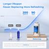 imageWaterdrop Alkaline Electric Water Filter Pitcher Rechargeable Water Dispenser Instant 200Gallon 15Cup Countertop System NSFANSI 42 Reduce PFOAPFOS Chlorine Lead Blue with 1 FilterWhite