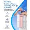 imageWaterdrop Alkaline Electric Water Filter Pitcher Rechargeable Water Dispenser Instant 200Gallon 15Cup Countertop System NSFANSI 42 Reduce PFOAPFOS Chlorine Lead Blue with 1 FilterBlush pink