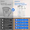 imageWaterdrop Alkaline Electric Water Filter Pitcher Rechargeable Water Dispenser Instant 200Gallon 15Cup Countertop System NSFANSI 42 Reduce PFOAPFOS Chlorine Lead Blue with 1 FilterWhite4 Filters