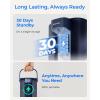 imageWaterdrop Alkaline Electric Water Filter Pitcher Rechargeable Water Dispenser Instant 200Gallon 15Cup Countertop System NSFANSI 42 Reduce PFOAPFOS Chlorine Lead Blue with 1 FilterMidnight Blue