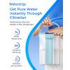 imageWaterdrop Alkaline Electric Water Filter Pitcher Rechargeable Water Dispenser Instant 200Gallon 15Cup Countertop System NSFANSI 42 Reduce PFOAPFOS Chlorine Lead Blue with 1 FilterSky blue