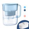 imageWaterdrop Alkaline Lucid 10Cup Large Water Filter Pitcher with 1 Filter Healthy Improved Coffee Taste Clean ampamp ToxinFree Mineralized Alkaline Water 100 Gallons Up to PH 95 BPA Free BlueAzure