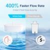 imageWaterdrop Alkaline Lucid 10Cup Large Water Filter Pitcher with 1 Filter Healthy Improved Coffee Taste Clean ampamp ToxinFree Mineralized Alkaline Water 100 Gallons Up to PH 95 BPA Free BluePink