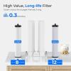 imageWaterdrop DST Under Sink Water Filter System Under Sink Water Filtration System NSF Certified Elements Reduce Chlorine Bad Taste ampamp Odor Silver Ions Enhanced Filtration Stainless Steel White