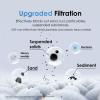 imageWaterdrop DST Under Sink Water Filter System Under Sink Water Filtration System NSF Certified Elements Reduce Chlorine Bad Taste ampamp Odor Silver Ions Enhanced Filtration Stainless Steel White