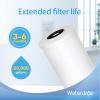 imageWaterdrop FXHTC Whole House Carbon Water Filter Replacement for GE FXHTC GXWH40L GXWH35F Culligan RFCBBSA American Plumber W10PR W10BC WRC25HD 10quot x 45quot Cartridge 5 Micron Pack of 33