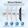 imageWaterdrop FXHTC Whole House Carbon Water Filter Replacement for GE FXHTC GXWH40L GXWH35F Culligan RFCBBSA American Plumber W10PR W10BC WRC25HD 10quot x 45quot Cartridge 5 Micron Pack of 32