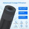 imageWaterdrop FXHTC Whole House Carbon Water Filter Replacement for GE FXHTC GXWH40L GXWH35F Culligan RFCBBSA American Plumber W10PR W10BC WRC25HD 10quot x 45quot Cartridge 5 Micron Pack of 31