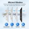 imageWaterdrop FXHTC Whole House Carbon Water Filter Replacement for GE FXHTC GXWH40L GXWH35F Culligan RFCBBSA American Plumber W10PR W10BC WRC25HD 10quot x 45quot Cartridge 5 Micron Pack of 34