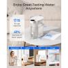imageWaterdrop FreshTaste Instant Water Filter Pitcher Rechargeable Powerful Dispenser Reduce Chlorine Lead Copper Purify Soften Water 17Cup White Does not Lower TDSAdvanced White