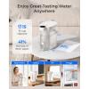 imageWaterdrop FreshTaste Instant Water Filter Pitcher Rechargeable Powerful Dispenser Reduce Chlorine Lead Copper Purify Soften Water 17Cup White Does not Lower TDSAdvanced White