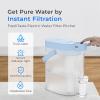 imageWaterdrop FreshTaste Instant Water Filter Pitcher Rechargeable Powerful Dispenser Reduce Chlorine Lead Copper Purify Soften Water 17Cup White Does not Lower TDSSky blue