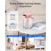 imageWaterdrop FreshTaste Instant Water Filter Pitcher Rechargeable Powerful Dispenser Reduce Chlorine Lead Copper Purify Soften Water 17Cup White Does not Lower TDSBlush pink