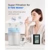 imageWaterdrop FreshTaste Instant Water Filter Pitcher Rechargeable Powerful Dispenser Reduce Chlorine Lead Copper Purify Soften Water 17Cup White Does not Lower TDSSky blue