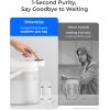 imageWaterdrop FreshTaste Instant Water Filter Pitcher Rechargeable Powerful Dispenser Reduce Chlorine Lead Copper Purify Soften Water 17Cup White Does not Lower TDSAdvanced White