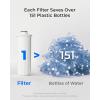 imageWaterdrop FreshTaste Instant Water Filter Pitcher Rechargeable Powerful Dispenser Reduce Chlorine Lead Copper Purify Soften Water 17Cup White Does not Lower TDSSky blue