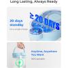 imageWaterdrop FreshTaste Instant Water Filter Pitcher Rechargeable Powerful Dispenser Reduce Chlorine Lead Copper Purify Soften Water 17Cup White Does not Lower TDSSky blue