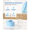 imageWaterdrop Glass Water Filter Pitcher with 1 Filter EcoFriendly with NSF 53ampamp42ampamp372 Certified Filter 7Cup Reduces PFOAPFOS Chlorine Cadmium Copper Mercury BPA Free Easy to Clean WhiteBlue