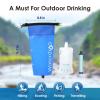 imageWaterdrop Gravity Water Filter Straw Camping Water Filtration System Water Purifier Survival for Travel Backpacking and Emergency Preparedness 15 gal Bag 01 Micron Light BlueGravity Water Filter Straw