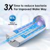 imageWaterdrop LED UV Ultrviolt Water Filter for Under Sink Water Filter System and Reverse Osmosis System Reduce up to 999 of Batria MercuryFree FCC Certified Stainless Steel 50 Year Life Tim