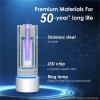 imageWaterdrop LED UV Ultrviolt Water Filter for Under Sink Water Filter System and Reverse Osmosis System Reduce up to 999 of Batria MercuryFree FCC Certified Stainless Steel 50 Year Life Tim