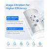 imageWaterdrop Mega Spin Down Sediment Filter Reusable Whole House Water Filter System for City Water Backwash Sediment Water Filter System 100 Micron5 Micron PP Filter 1quot MNPT  34quot FNPT BPA FreeMega PP Filter