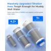 imageWaterdrop Mega Spin Down Sediment Filter Reusable Whole House Water Filter System for City Water Backwash Sediment Water Filter System 100 Micron5 Micron PP Filter 1quot MNPT  34quot FNPT BPA Free500200 Micron Filter
