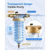 imageWaterdrop Mega Spin Down Sediment Filter Reusable Whole House Water Filter System for City Water Backwash Sediment Water Filter System 100 Micron5 Micron PP Filter 1quot MNPT  34quot FNPT BPA FreeMega PP Pleated Filter