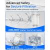 imageWaterdrop Mega Spin Down Sediment Filter Reusable Whole House Water Filter System for City Water Backwash Sediment Water Filter System 100 Micron5 Micron PP Filter 1quot MNPT  34quot FNPT BPA FreeStainless 50200 Micron Filter