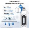 imageWaterdrop RF10UF 001 Micron Replacement Filter Cartridge For 10UA10UAUF10UB10UBUF Under Sink Water Filter Reduces Lead Chlorine Bad Taste ampamp Odor 11K Gallons High CapacityWhite