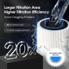imageWaterdrop RF10UF 001 Micron Replacement Filter Cartridge For 10UA10UAUF10UB10UBUF Under Sink Water Filter Reduces Lead Chlorine Bad Taste ampamp Odor 11K Gallons High CapacityBlack2