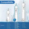 imageWaterdrop RF15UF 001 Micron Replacement Filter Cartridge for 15UA15UAUF15UB15UBUF15UC15UCUF Under Sink Water Filter Reduces Lead Chlorine Bad Taste ampamp Odor 19K Gallons High CapacityWhite