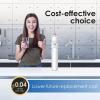 imageWaterdrop RF17WUF 001 Micron Water Filter Reduces Lead Chlorine Bad Taste ampamp Odor 24K Gallons High Capacity Replacement for Waterdrop Under Sink Water Filtration system WhiteWhite