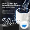 imageWaterdrop RF17WUF 001 Micron Water Filter Reduces Lead Chlorine Bad Taste ampamp Odor 24K Gallons High Capacity Replacement for Waterdrop Under Sink Water Filtration system WhiteBlack