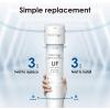 imageWaterdrop RF17WUF 001 Micron Water Filter Reduces Lead Chlorine Bad Taste ampamp Odor 24K Gallons High Capacity Replacement for Waterdrop Under Sink Water Filtration system WhiteWhite