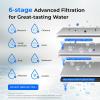 imageWaterdrop TSTUF 001m UltraFiltration Under Sink Water Filter System Stainless Steel Water Filter for Sink 5X Service Life Under Sink Water Filtration System Removes 99 of ContaminantsIncludes new dedicated faucet