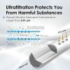 imageWaterdrop U2 Under Sink Ultra Filtration Water Filter Replacement for TSTUF UltraFiltration Under Sink Water Filter System 1 Pack