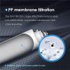 imageWaterdrop Undersink Replacement Water Filter Compo Pack 2PPCTCS