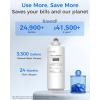 imageWaterdrop WDG2P600RO Filter Replacement for WDG2P600W Reverse Osmosis System 2year Lifetime Reduce PFAS