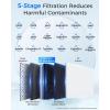 imageWaterdrop WDG2P600RO Filter Replacement for WDG2P600W Reverse Osmosis System 2year Lifetime Reduce PFAS
