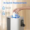 imageWaterdrop WDK19RFFK Filter Replacement for WDK19SFK Countertop Reverse Osmosis System 12month Lifetime