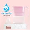 imageWaterdrop Water Filter Pitcher 200Gallon LongLife Countertop NSF Certified Water Purifier Replaces 6400 Plastic Water Bottles a Year Reduces Chlorine PFOAPFOS 7Cup BlackBabyPink