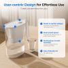 imageWaterdrop Water Filter Pitcher 200Gallon LongLife Countertop NSF Certified Water Purifier Replaces 6400 Plastic Water Bottles a Year Reduces Chlorine PFOAPFOS 7Cup BlackWhite
