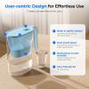 imageWaterdrop Water Filter Pitcher 200Gallon LongLife Countertop NSF Certified Water Purifier Replaces 6400 Plastic Water Bottles a Year Reduces Chlorine PFOAPFOS 7Cup BlackAzure